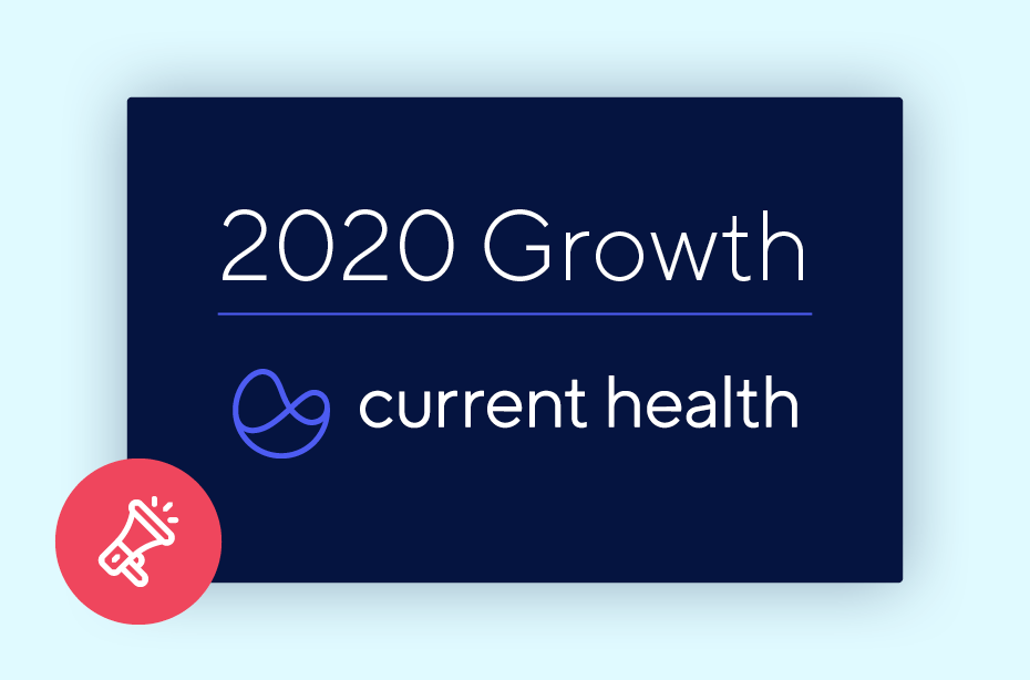 Current Health Reports Record Momentum With 3,000% Growth in 2020 Revenue